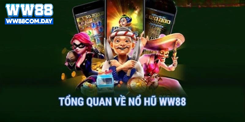 Nổ Hũ WW88 – Vùng Đất Slot Game Với Cơ Hội Trúng Thưởng